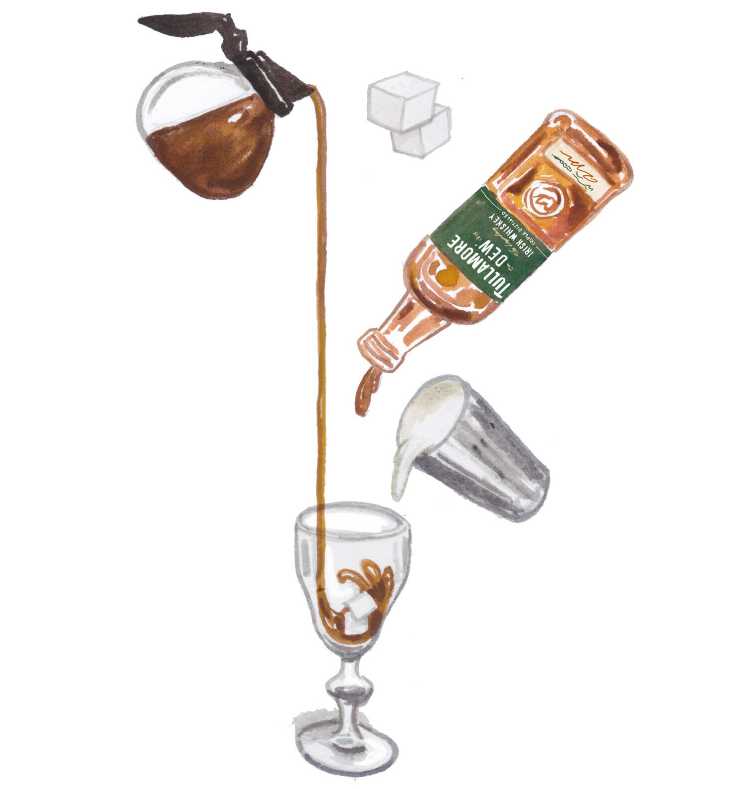 An illustration of the four different ingredients that go into making an Irish Coffee (coffee, two sugar cubes, whiskey, and cream)
