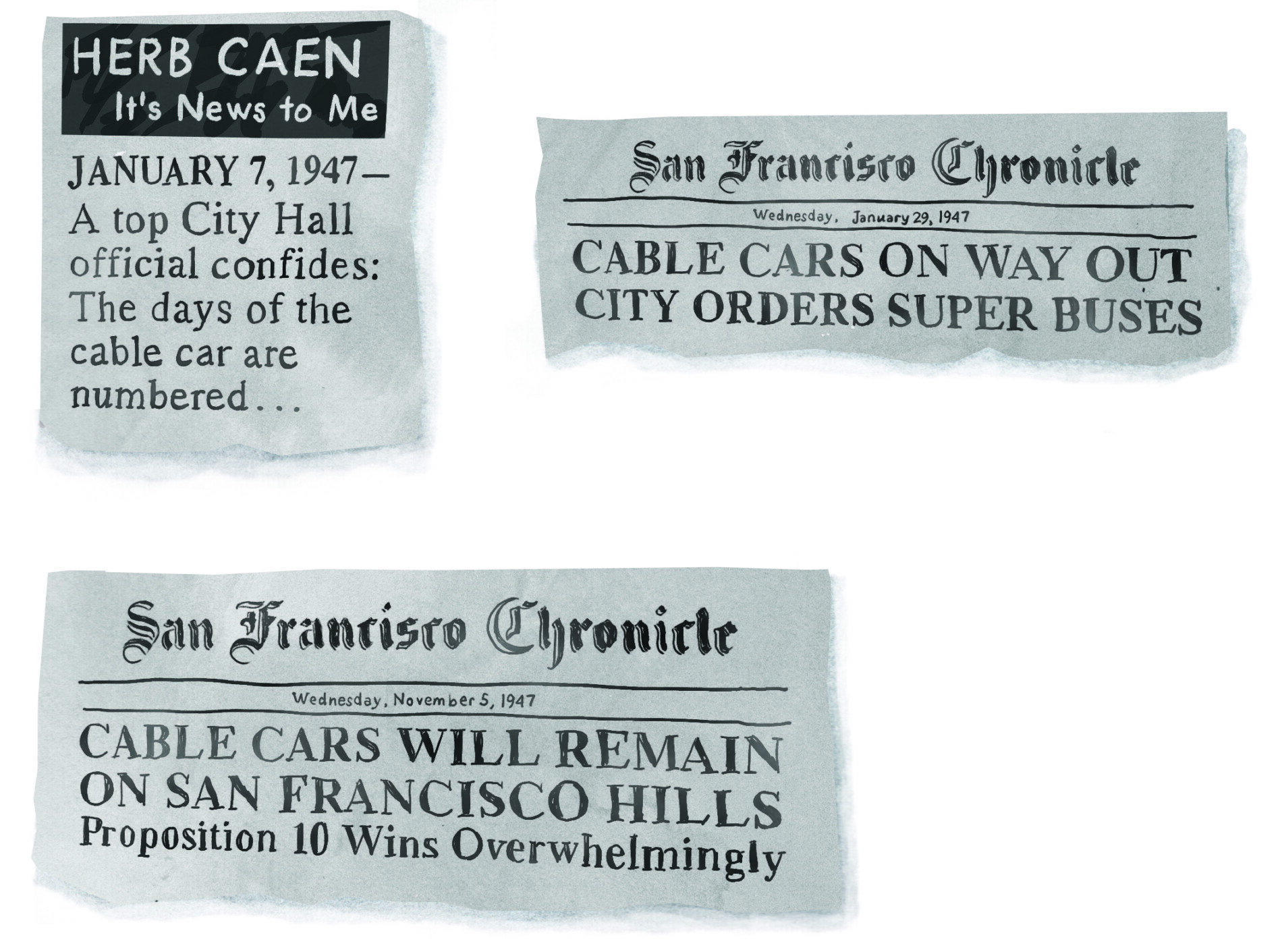 Illustrations of newspaper clippings about the cable cars.
